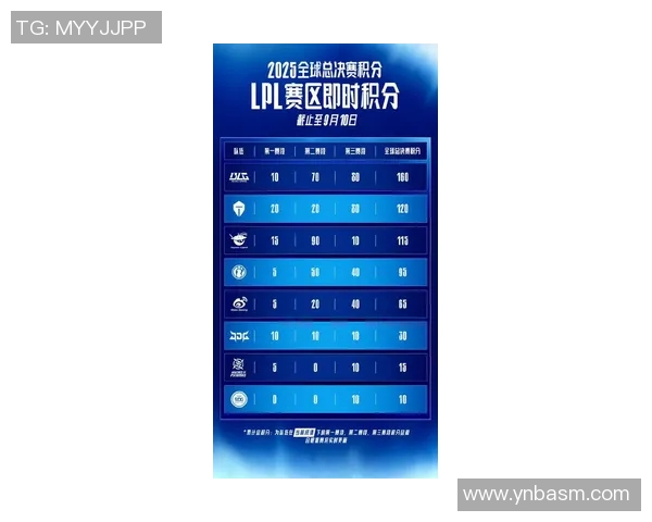 TES战队CSGO意识排名创新高引发电竞圈热议