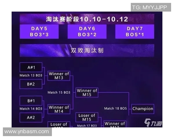 电竞比分英雄联盟耐力排行榜揭晓IG战队荣登第四名引发热议