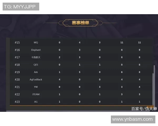 和平精英BLG区域防守策略分析及其成败得失探讨 和平精英BLG区域防守策略分析及其成败得失探讨