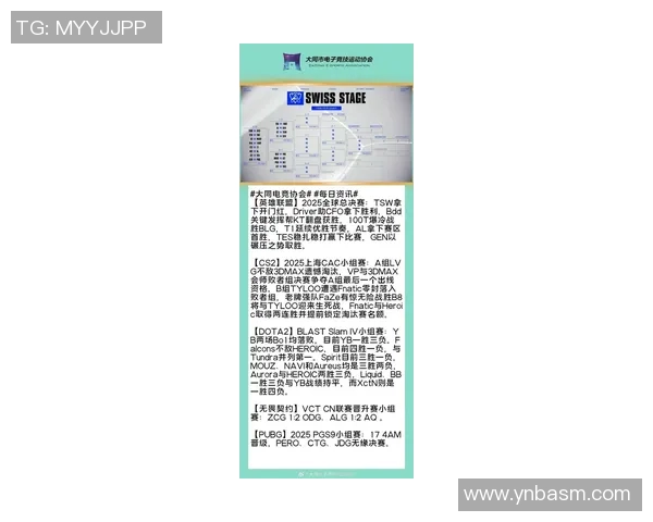 esports最新数据电竞比分英雄联盟巨献深度解析V5战队的战术意识与团队协作