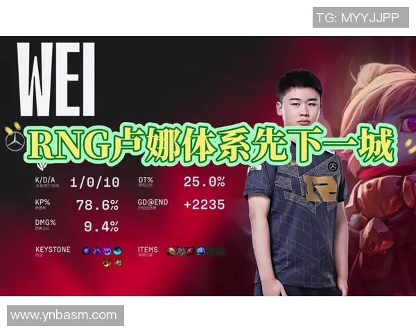 电竞新闻赛后复盘LNG与RNG对决中的技术分析与战术总结