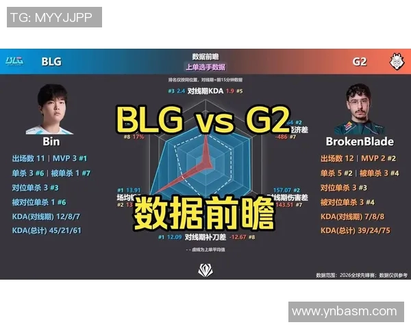 2026电竞新闻全球总决赛BLG技术表现分析与未来发展展望